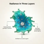 Enamel Colored Gemstone Jewelry Set Inspired by Marine Life/Abstract Floral Patterns